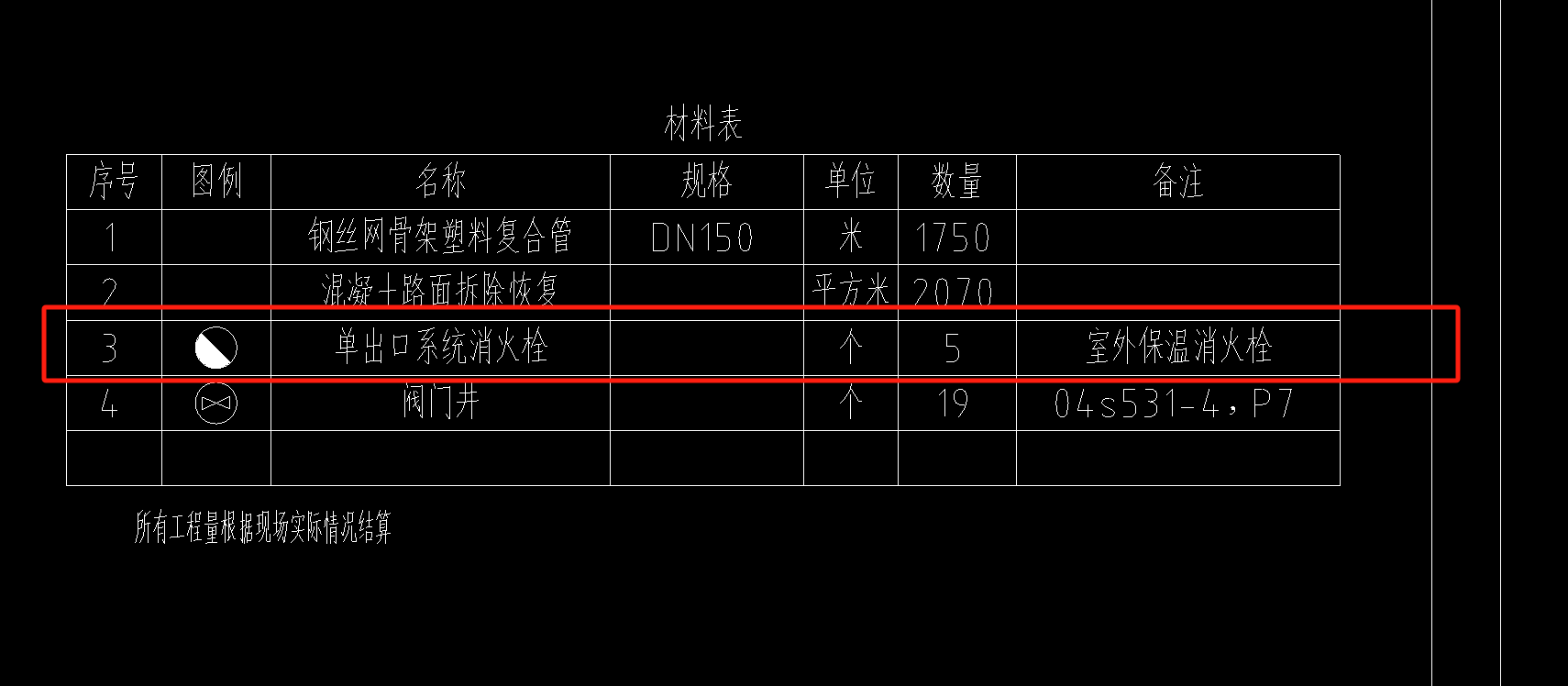 消火栓