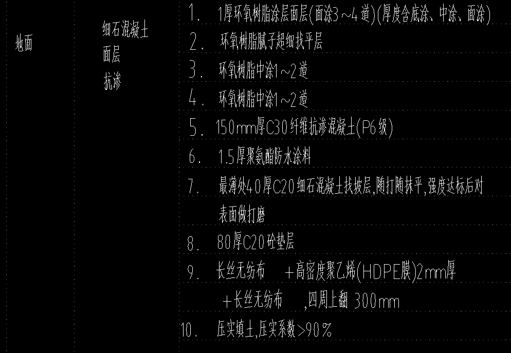块料