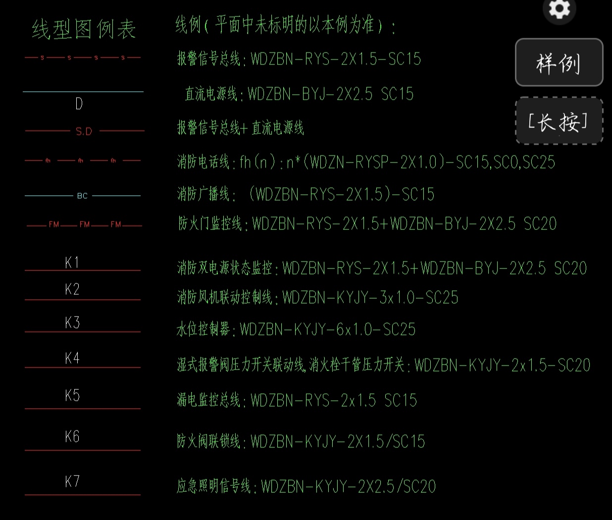 电线定额
