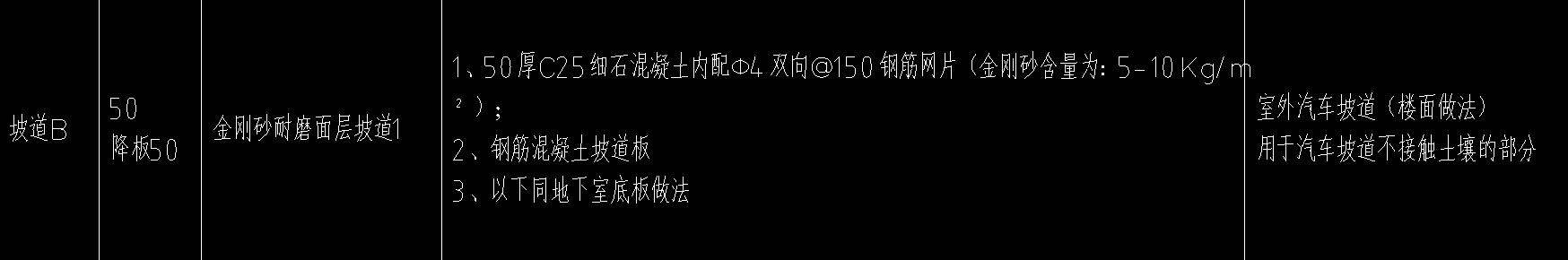 底板