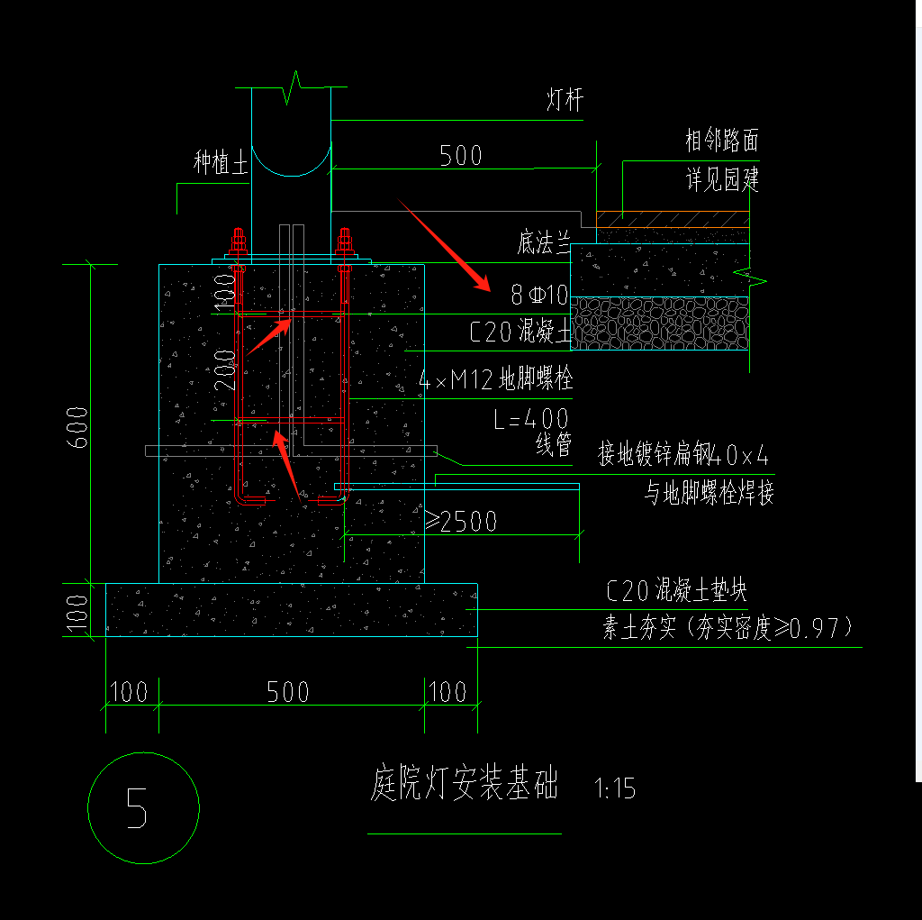 箍