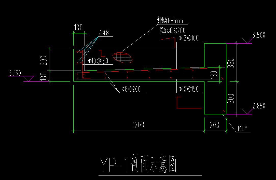 标高