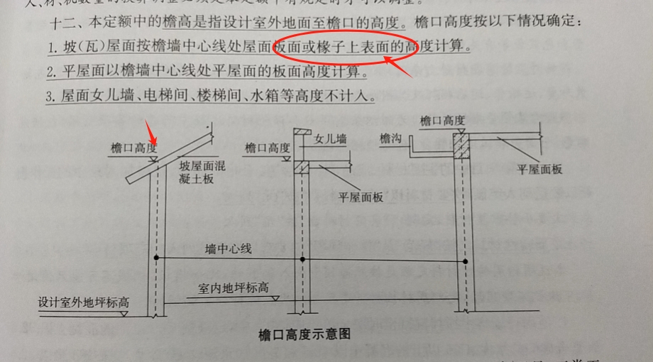 答疑解惑