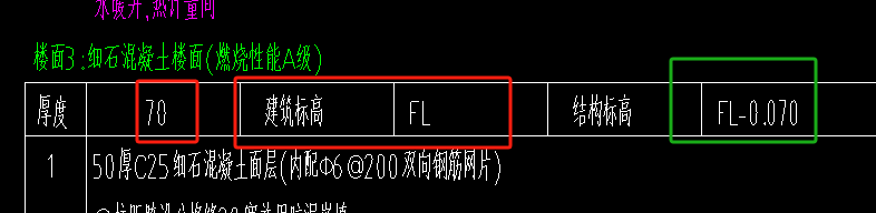 楼面
