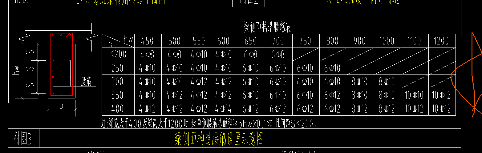 侧面构造钢筋