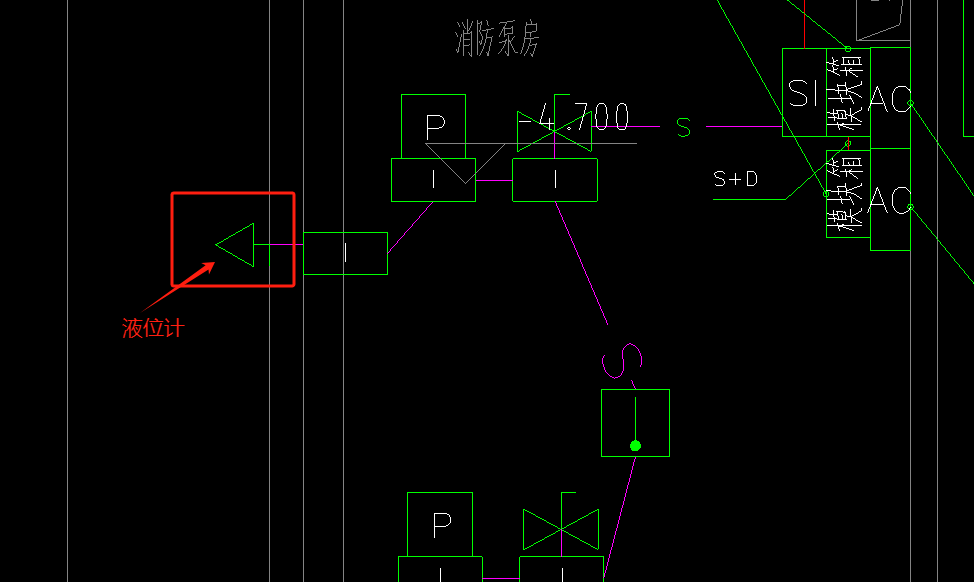 图例