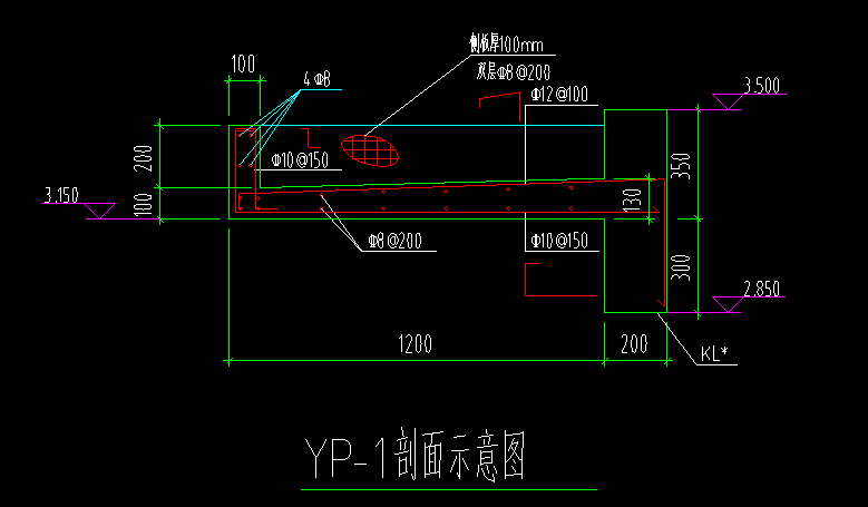 截面高度