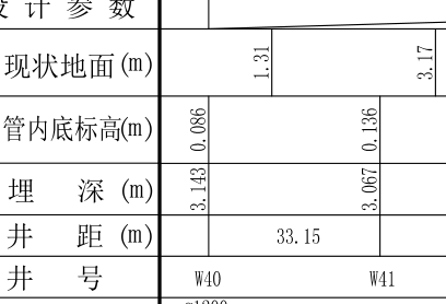 污水井