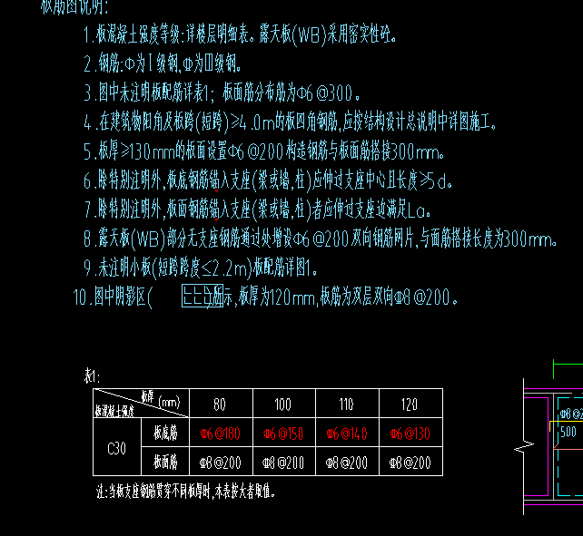 双层双向