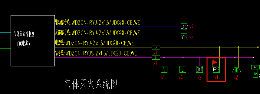 图例