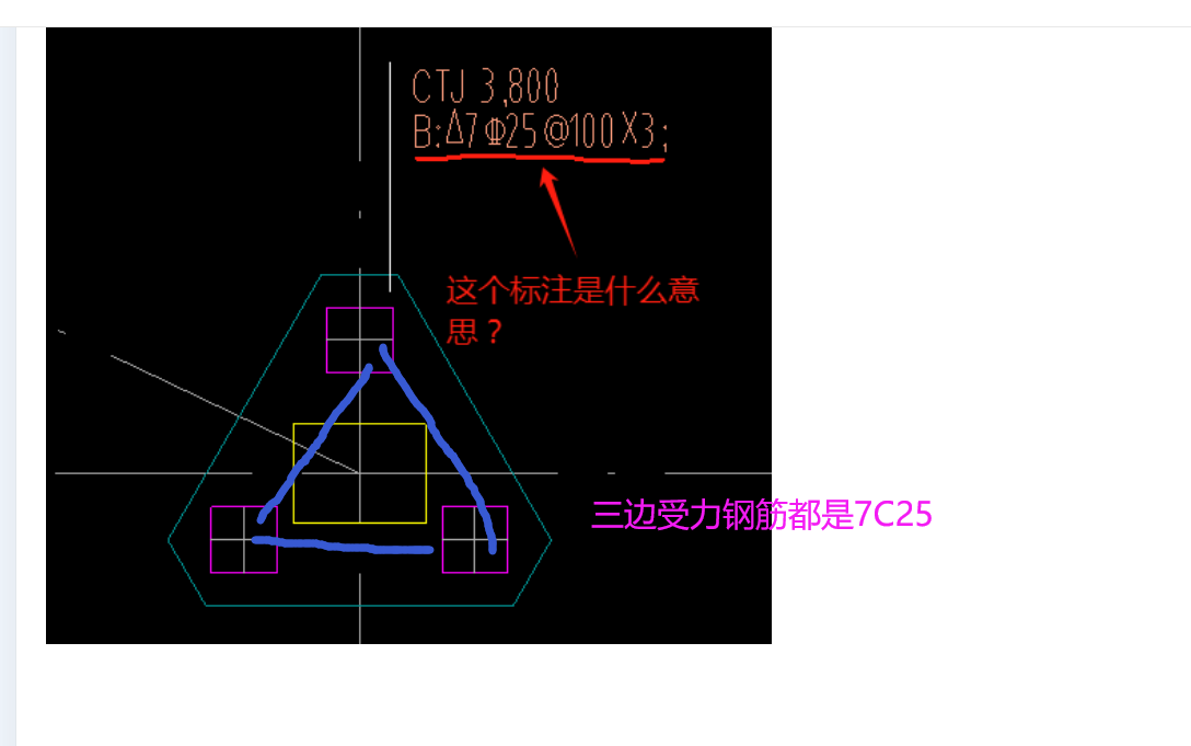 承台集中标注图解图片