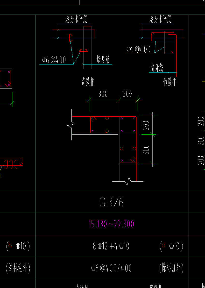 间距