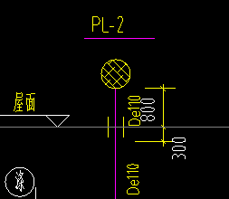 图例