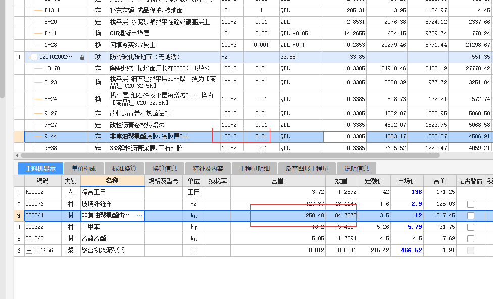 损耗率