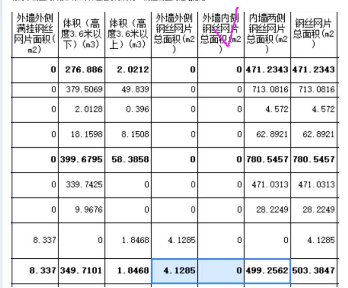满挂钢丝网
