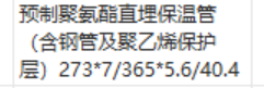 直径