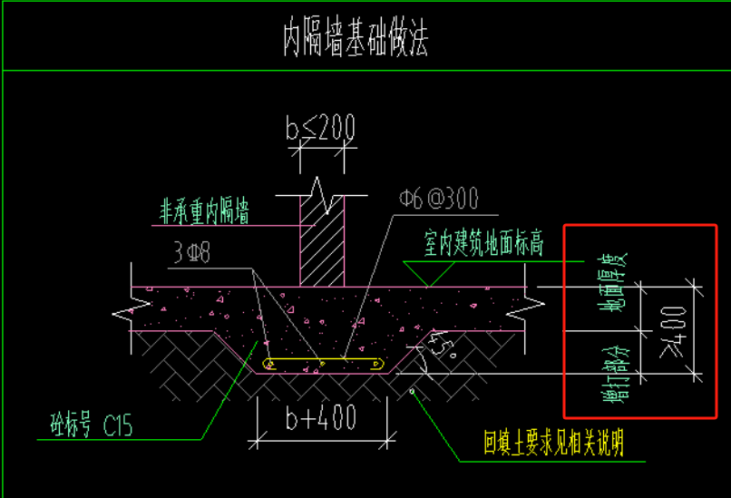 隔墙基础