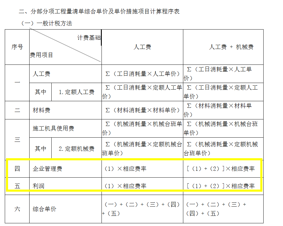 广联达服务新干线