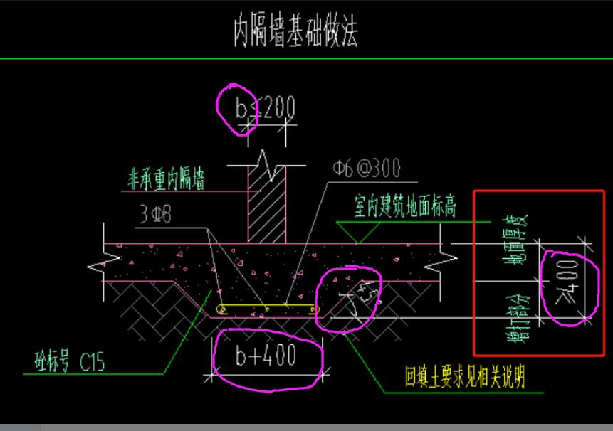 隔墙