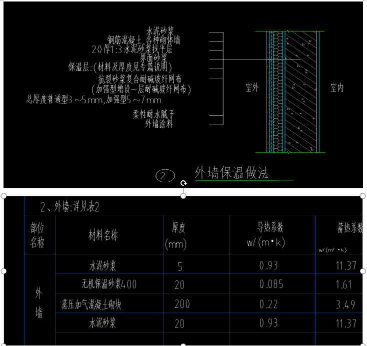 套定额