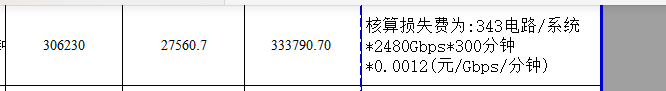 施工单