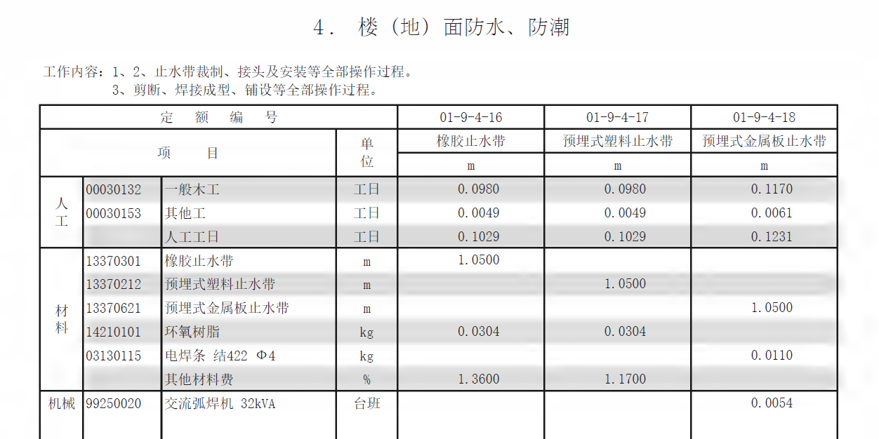 预埋件