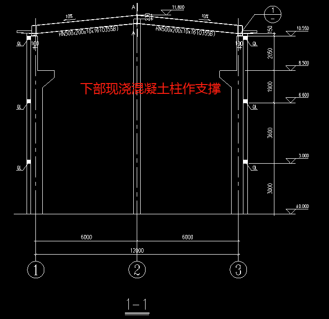 答疑解惑