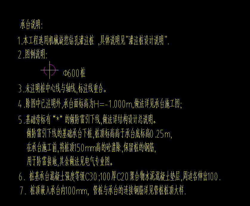 楼层设置