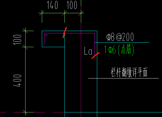 锚
