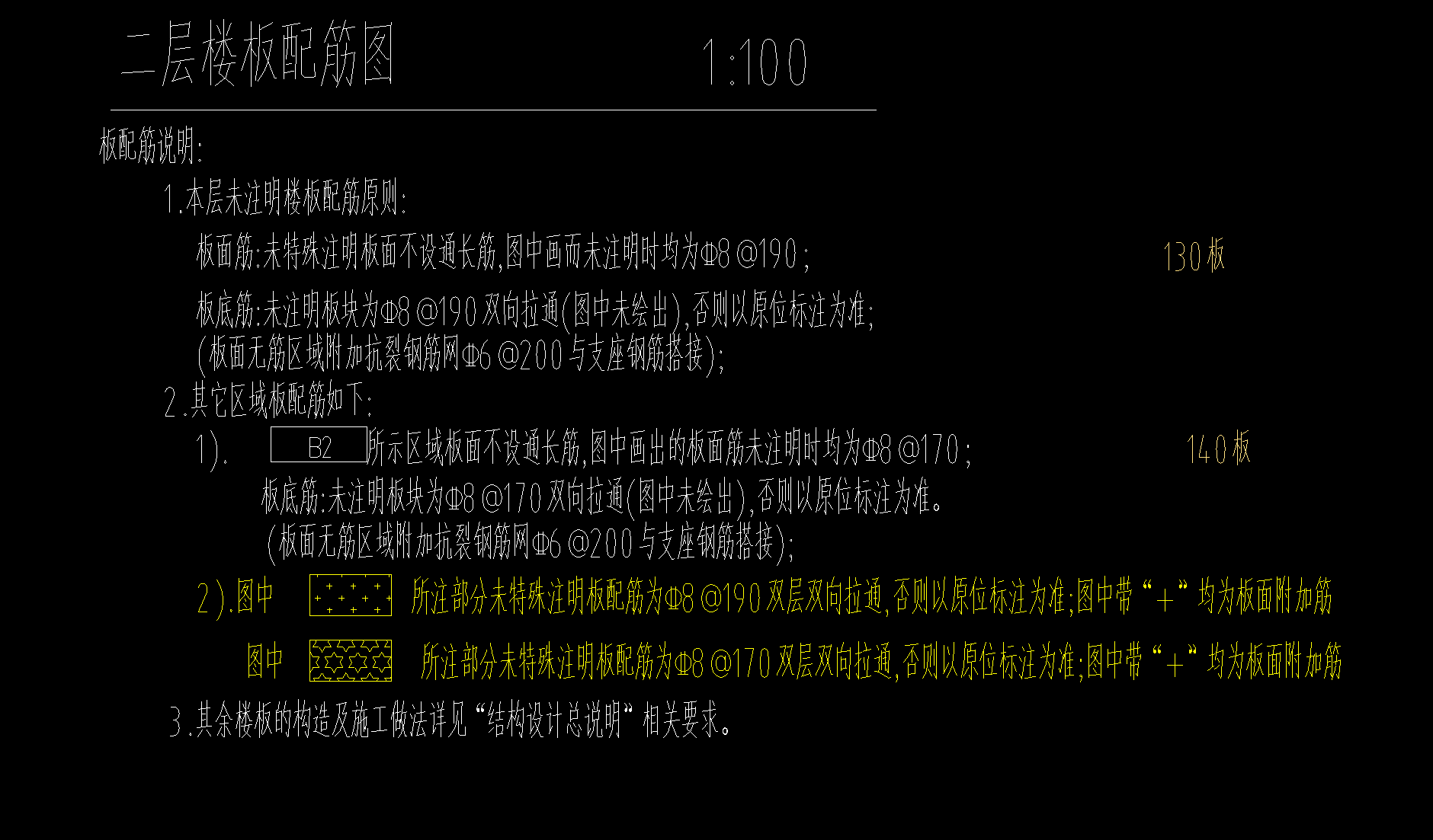 配筋