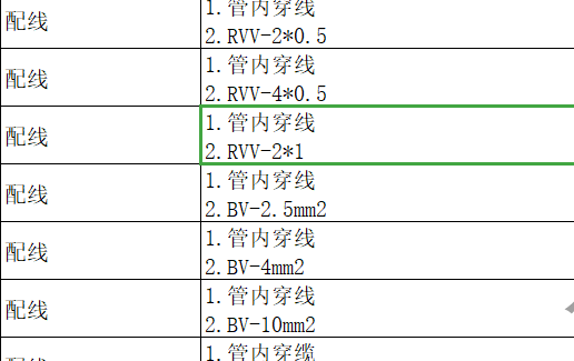 招标清单