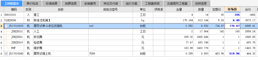 台班价格