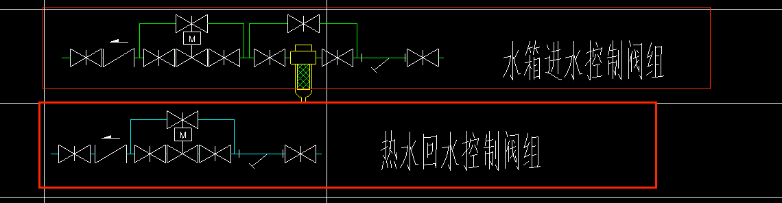 拆分