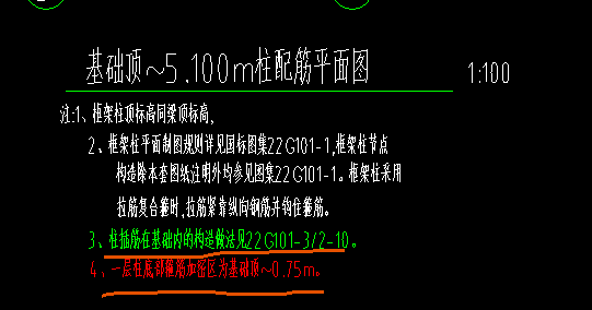 加密区