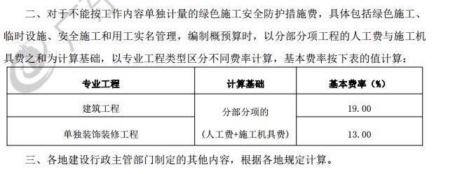 不可竞争费