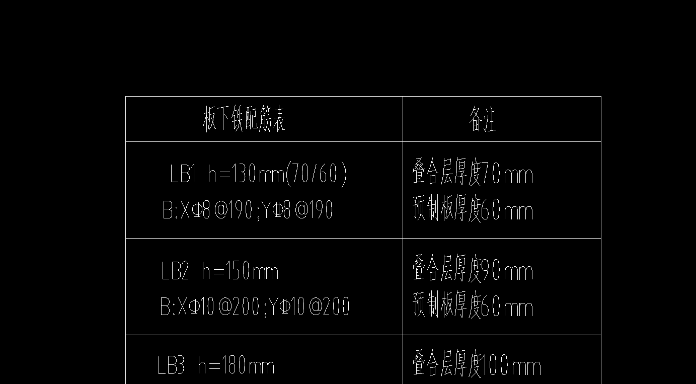 现浇