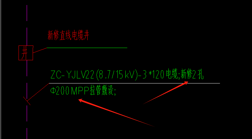 长度计