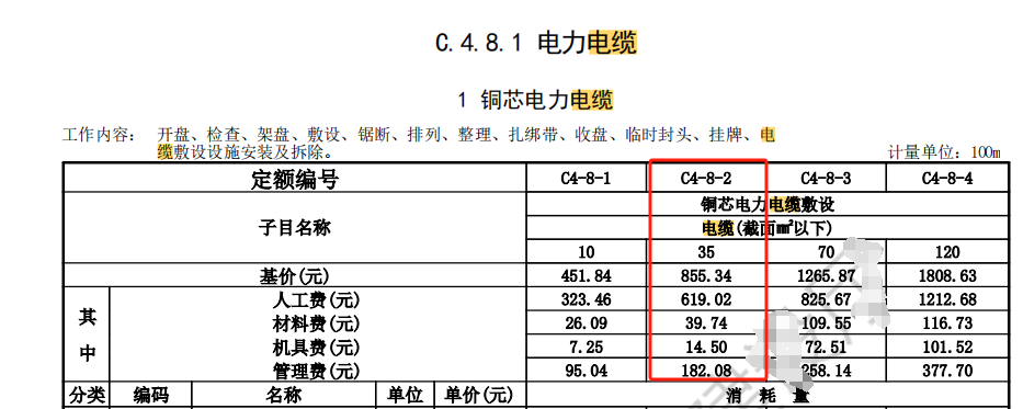 配电箱