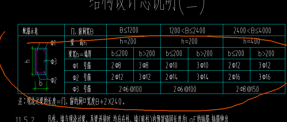 圈梁兼过梁