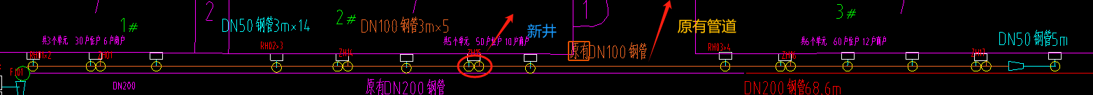 如下图