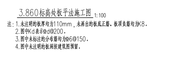 正筋