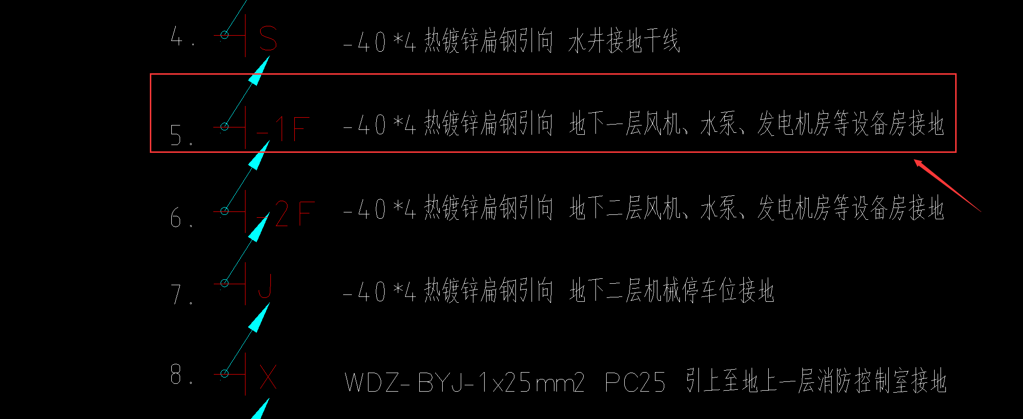 发电机房