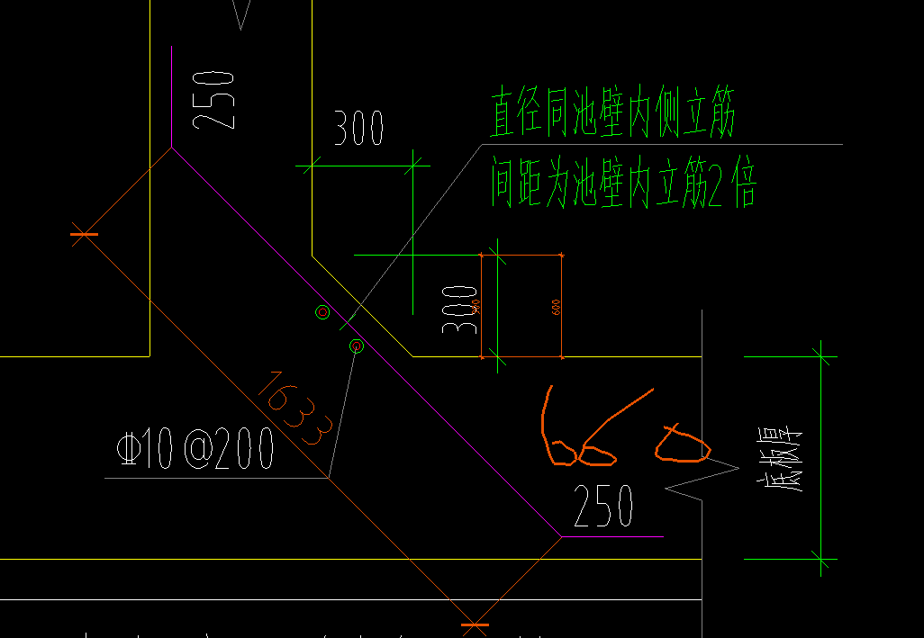 两倍