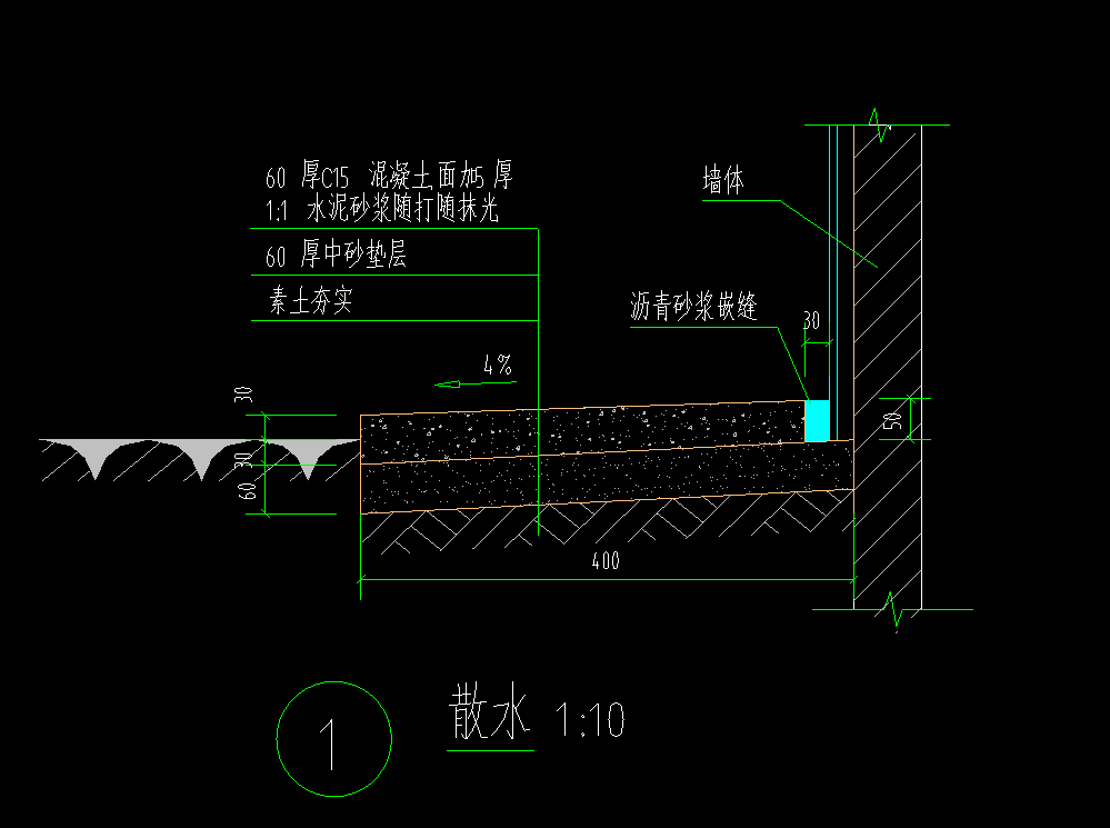 散水厚度