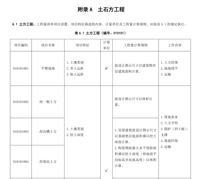 挖一般土方
