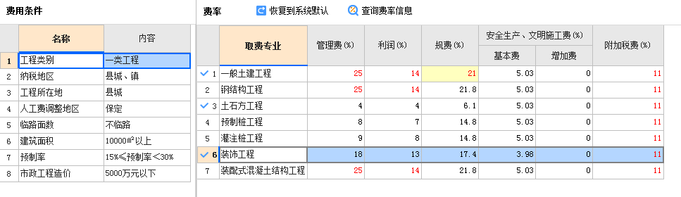 取费专业