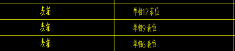 单子目