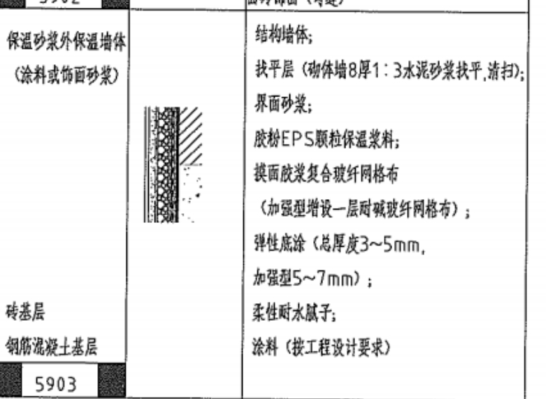 定额