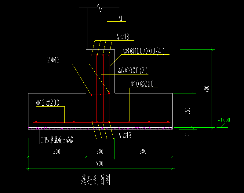 异形