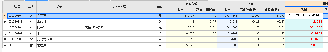 人工费